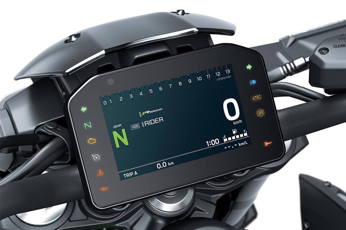 2025 Z900 