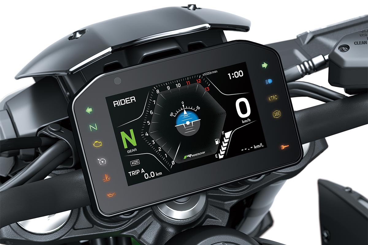 2025 Z900 
