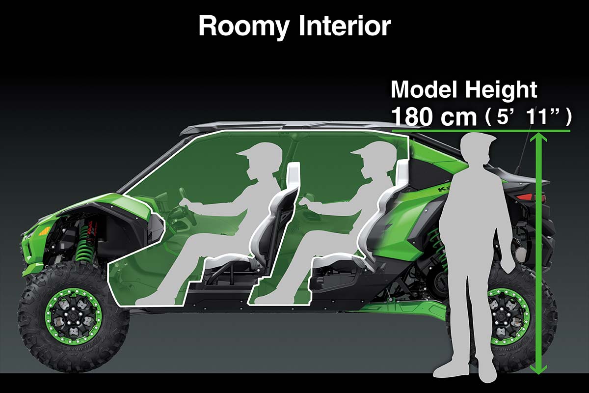 2026 TERYX4 H2