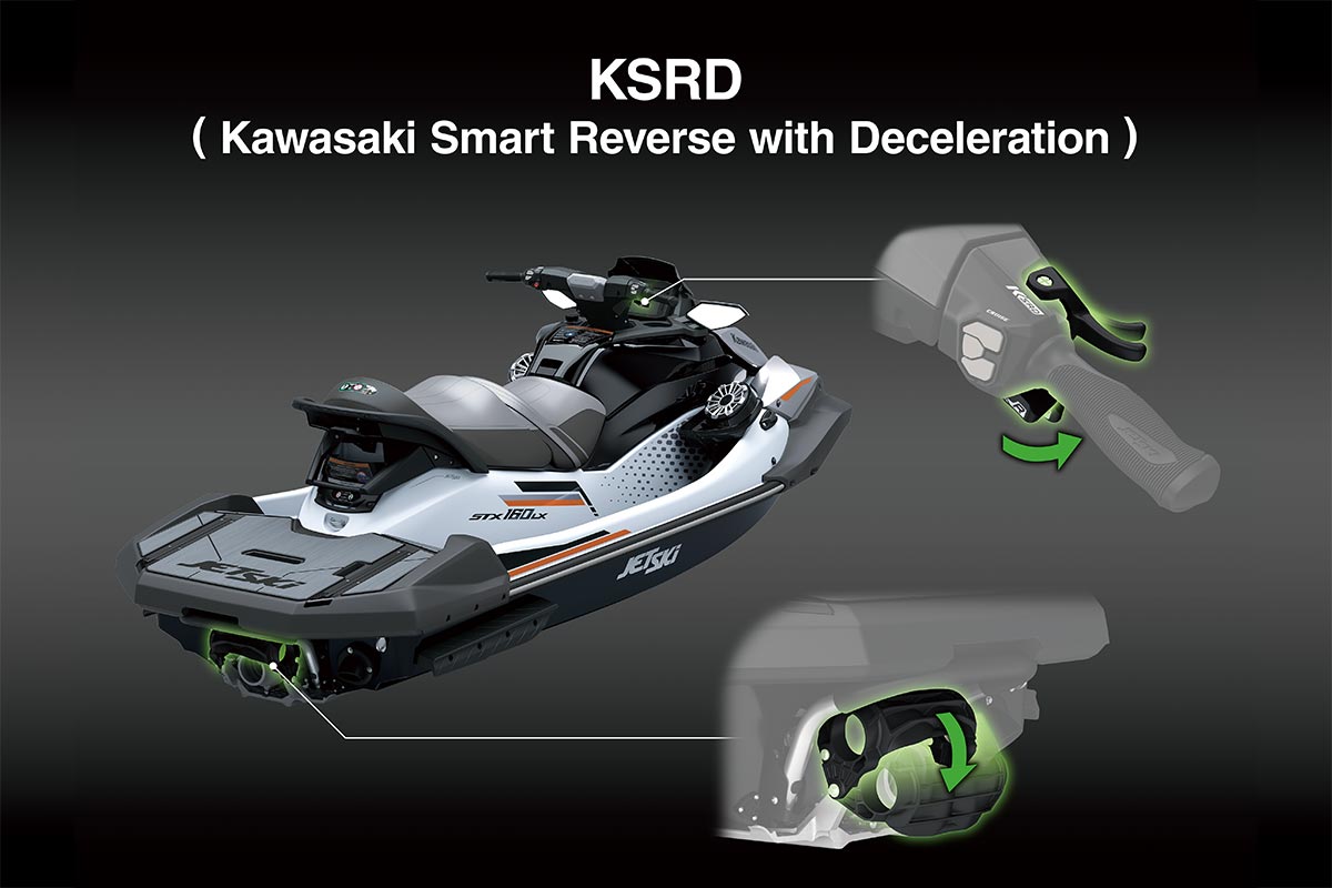 2026 JET SKI STX 160X