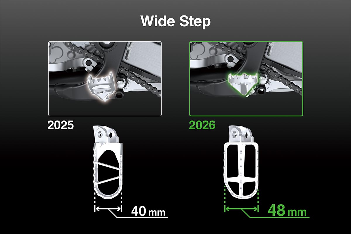 2026 KX112